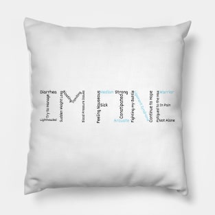 I'm Fine (Black Text) Pillow