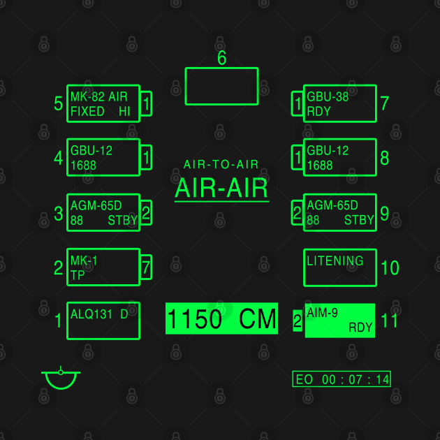 A-10 Warthog Weapons Display Screen by TWOintoA