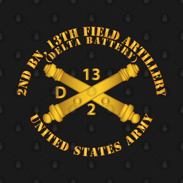 2nd Bn, 13th Field Artillery Regiment  - Delta Battery w Arty Branch by twix123844