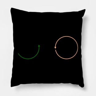 Happiness Depends Upon Ourselves Pillow