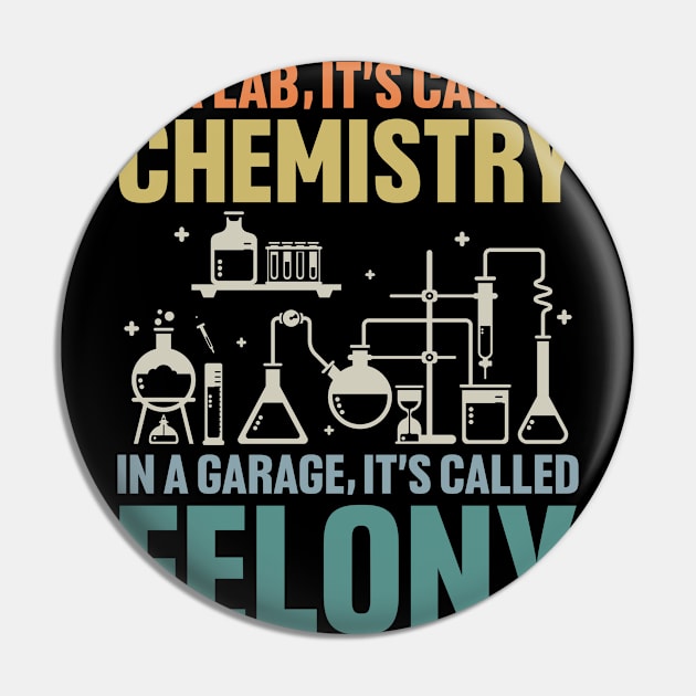 In a Lab its Called Chemistry in Garage it's called Felony Pin by maxcode