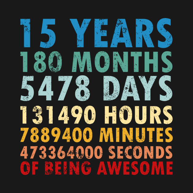 15th Birthday Countdown 15 years of being Awesome / Fifteen Birthday ...