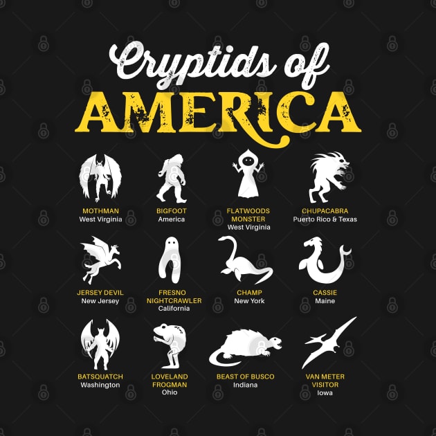 Cryptids of America Cryptozoology Mythical Monsters by qwertydesigns