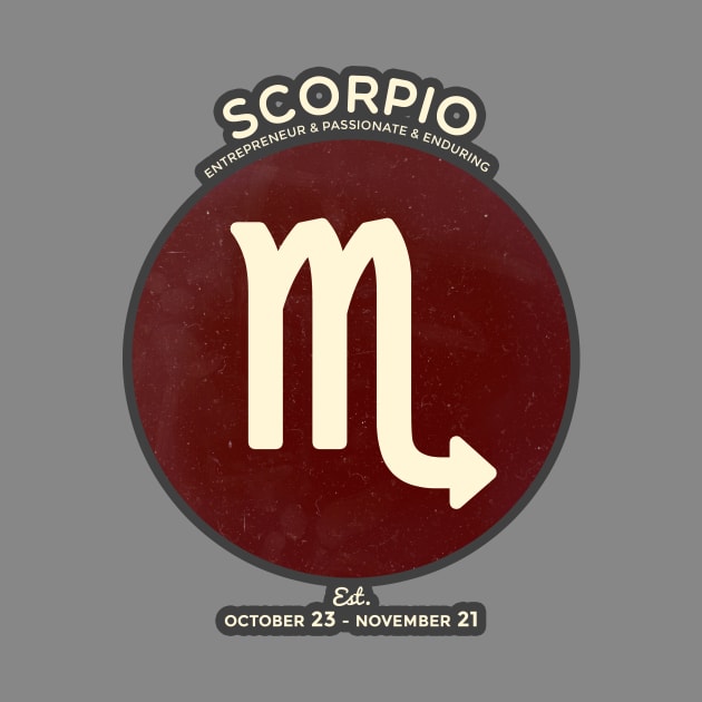 Scorpio by ckaya