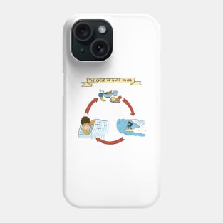 The cycle of surf trips Phone Case