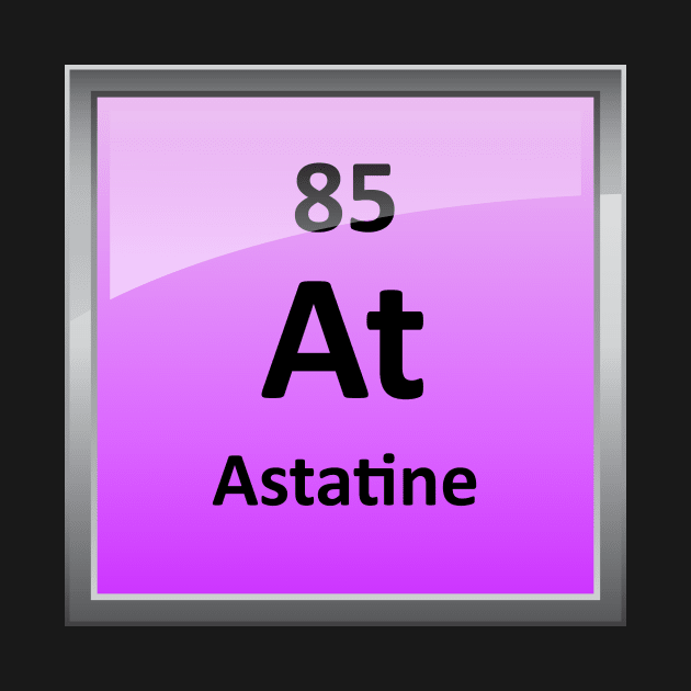 Astatine Periodic Table Element Symbol by sciencenotes