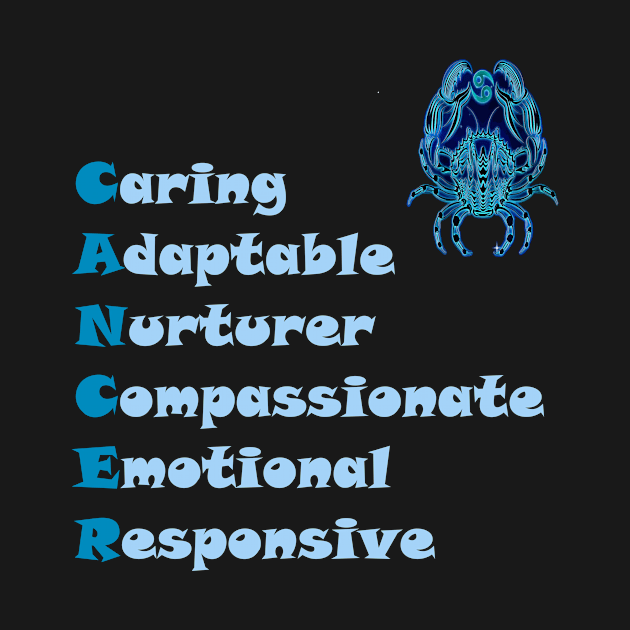 Cancer Personality by PrintedDesigns