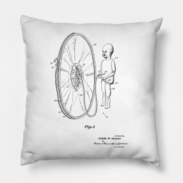 Educational Apparatus for Teaching Obstetrics and Midwifery Vintage Patent Hand Drawing Pillow by TheYoungDesigns