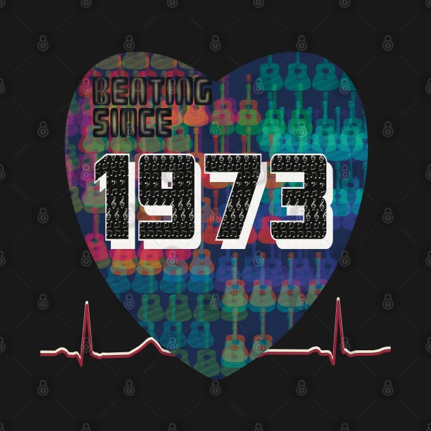 1973 - Beating Since by KateVanFloof