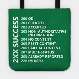 HTTP Success Response Codes Tote