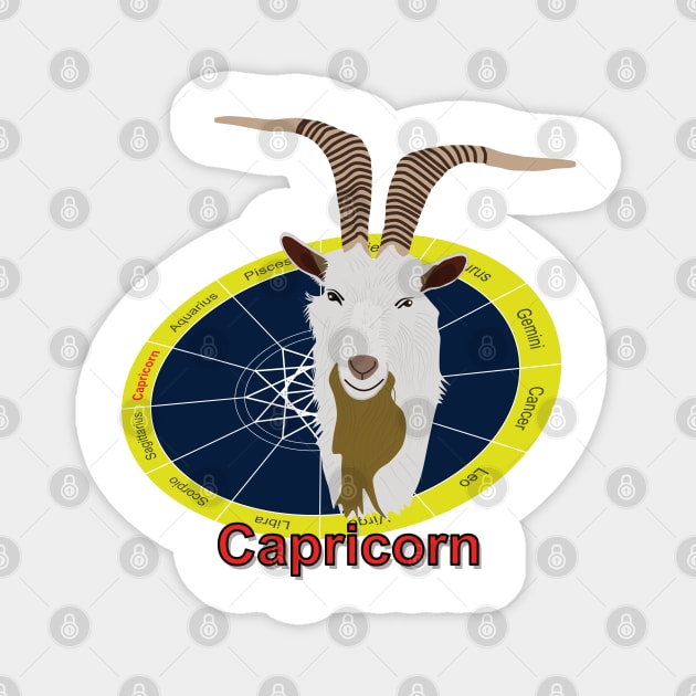 Zodiac sign of capricorn Magnet by GiCapgraphics