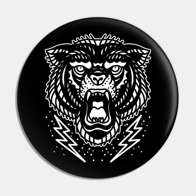 angry black bear Pin by donipacoceng