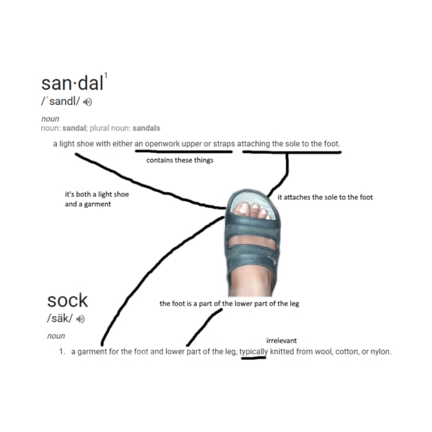 Sandal=Sock by TephraVerdant