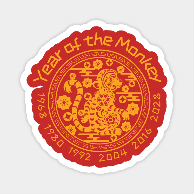 Chinese Year of the Monkey Magnet by soulfulprintss8