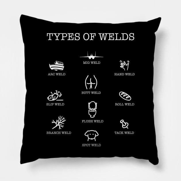 Funny Chart of Types of Welds Pillow by Boujee Cow