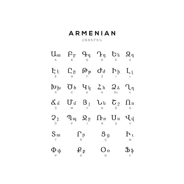 Armenian Alphabet Chart, Armenia Language Chart, White Armenian T