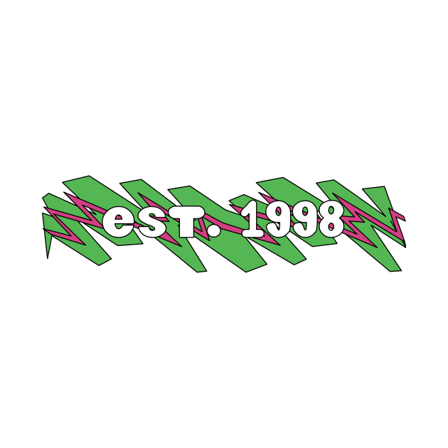 Est. 1998 by No Context Nostalgia 