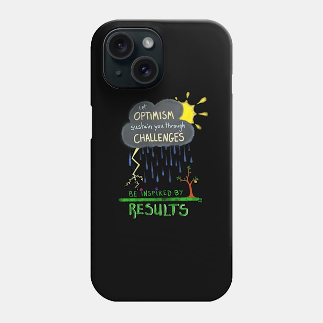 Results! Phone Case by mybadtvhabit