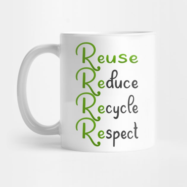 Reduce reuse recycle coffee mug