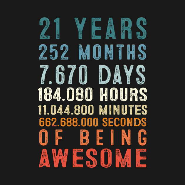 21 Years 252 Months Of Being Awesome Funny Birthday Gift - 21st ...