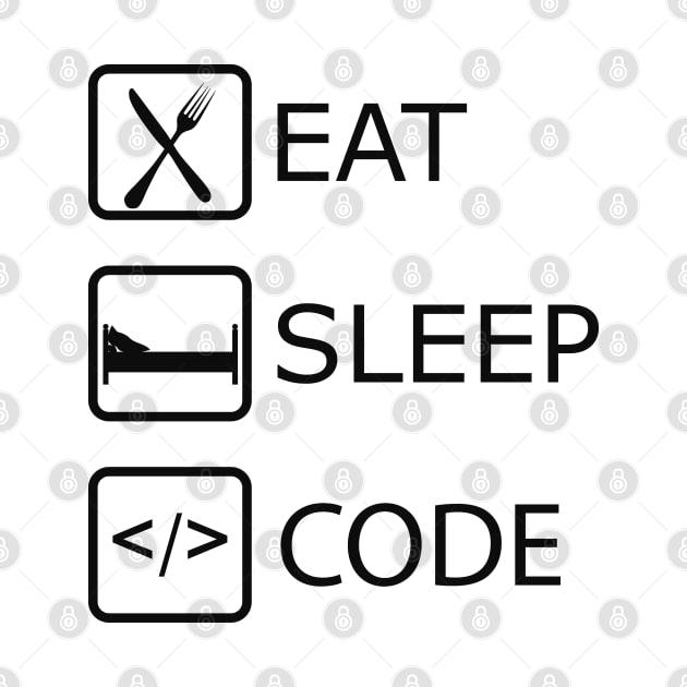 Coder - Eat Sleep Code by KC Happy Shop