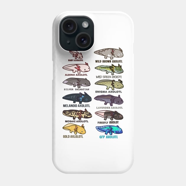 Types of Axolotls Phone Case by SharleenV80