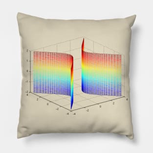 Hyperbolic Cylinder Pillow