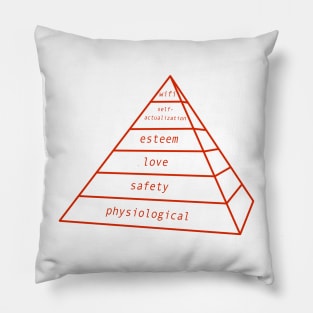 Updated Maslow's Hierarchy Pillow