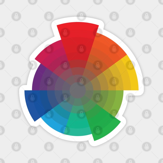 Munsell Color System Magnet by avperth