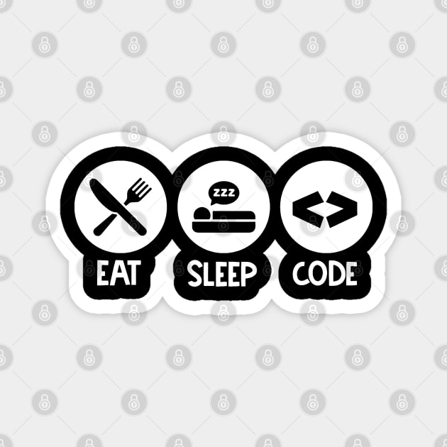 Eat Sleep Code Magnet by BB Funny Store