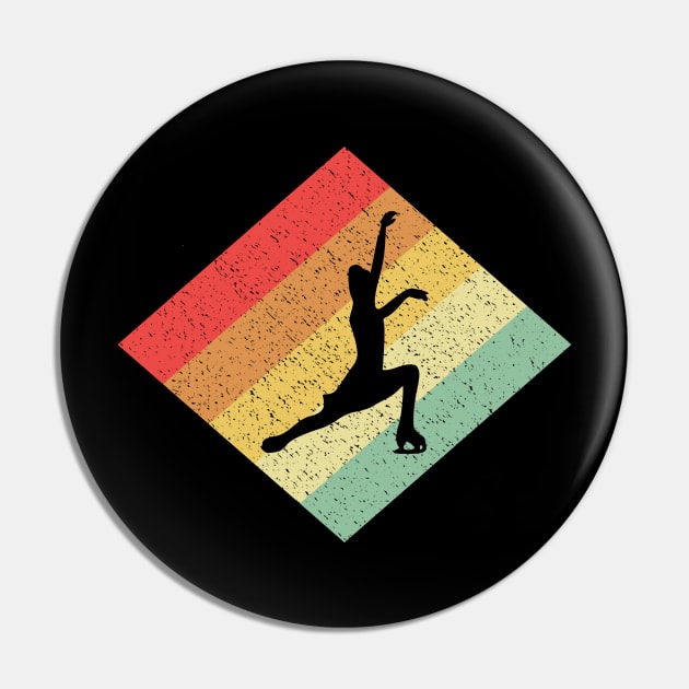 Retro Vintage 80s Figure Skating Gift For Figure Skaters Pin by OceanRadar