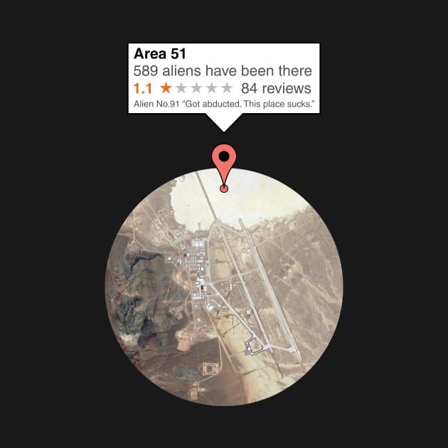 Area 51 reviews by Bomdesignz