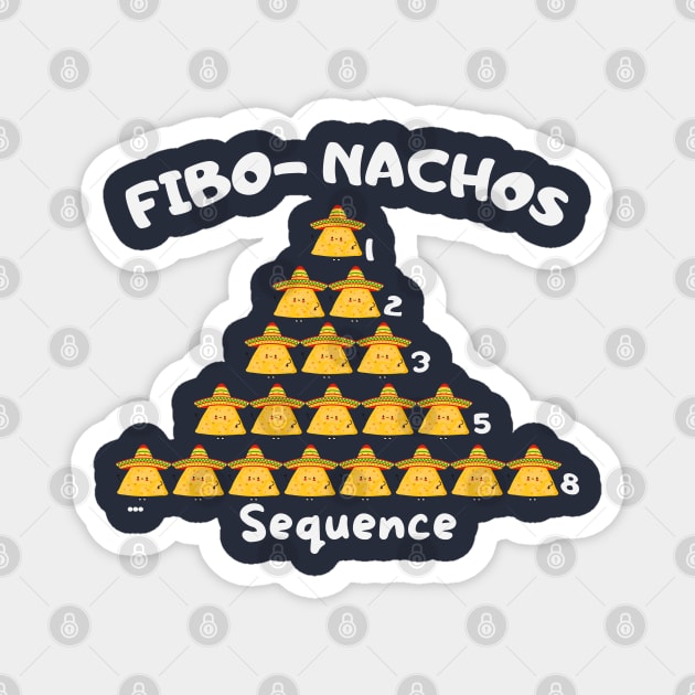Fibo-Nachos – Funny Fibonacci Math Pun Magnet by Stylecombinator