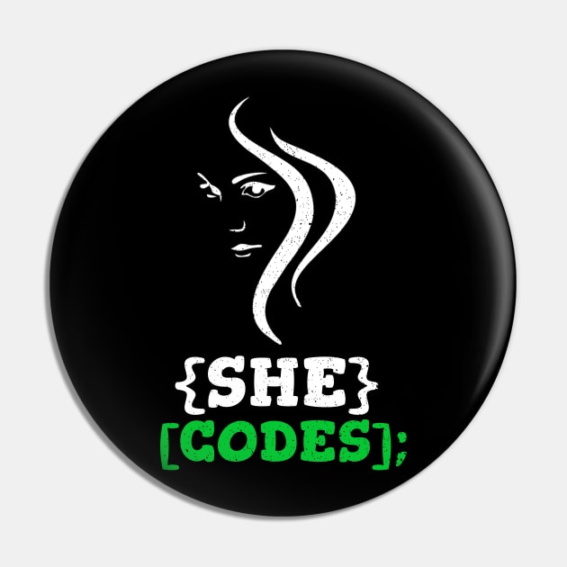 Women Who Code Empowering Women in Technology Pin by Cyber Club Tees