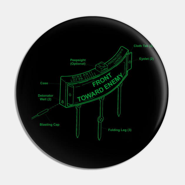 Wallpaper Front Toward Enemy Distressed Claymore Mine Military Front Toward Enemy Pin Teepublic For Free