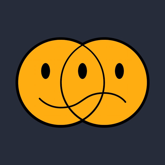 Happy And Sad Emoji Faces by Mrkedi