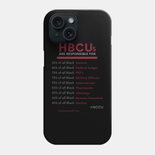 HBCUs are responsible for… NCCU Phone Case