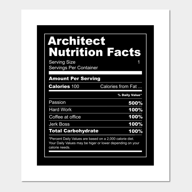 Funny Architect Gift Nutrition Facts - Architect Gift - Posters and Art Prints | TeePublic Funny Architect Gift Nutrition Facts - Architect Gift - Posters and Art Prints | TeePublic