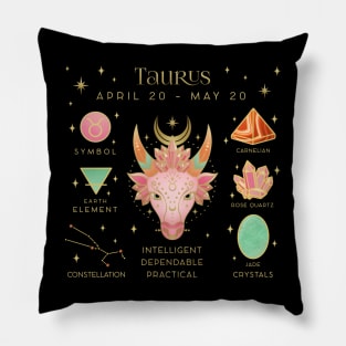 Crystal Zodiac Taurus Collage Pillow