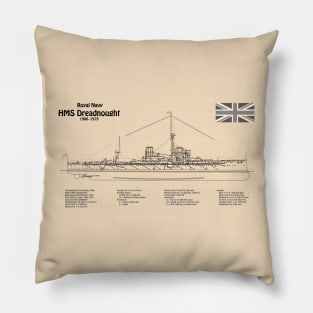 HMS Dreadnought ship plans - AD Pillow