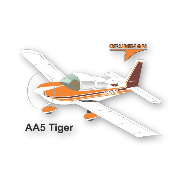 Grumman AA5B Tiger by GregThompson