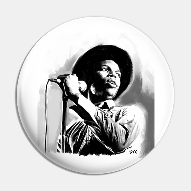 Ranking Roger Pin by ste1bro