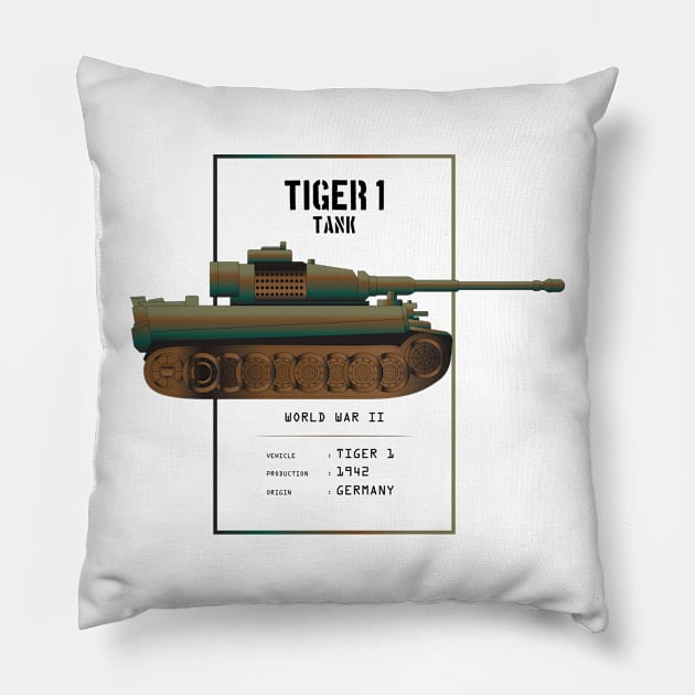 1942 Tiger 1 Tank Pillow by kindacoolbutnotreally