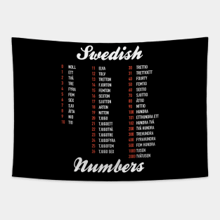 Swedish Numbers - Swedish Language Cheatsheet Tapestry