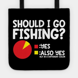 Should I Go Fishing? Tote