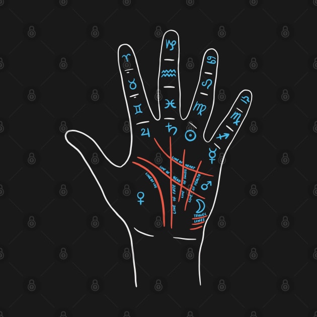 Palmistry With Zodiac Signs and Planets by isstgeschichte