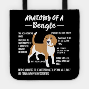 Anatomy Of A Beagle - Beagles Dog Lovers Dogs Tote