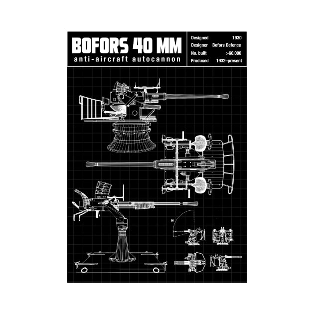 BOFORS GUN BLUEPRINT by theanomalius_merch