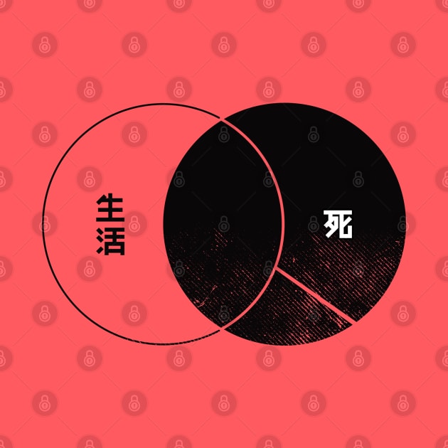 Life and Death Kanji by BadBox