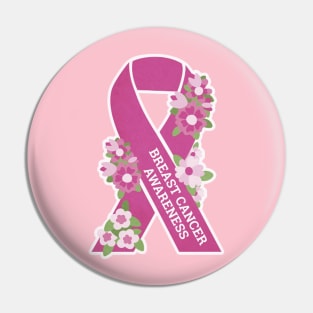 colon cancer awareness Pin